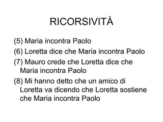 RICORSIVITÀ
(5) Maria incontra Paolo
(6) Loretta dice che Maria incontra Paolo
(7) Mauro crede che Loretta dice che
Maria incontra Paolo
(8) Mi hanno detto che un amico di
Loretta va dicendo che Loretta sostiene
che Maria incontra Paolo

 