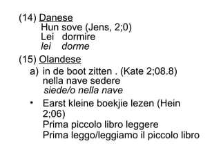 (14) Danese
Hun sove (Jens, 2;0)
Lei dormire
lei dorme
(15) Olandese
a) in de boot zitten . (Kate 2;08.8)
nella nave sedere
siede/o nella nave
• Earst kleine boekjie lezen (Hein
2;06)
Prima piccolo libro leggere
Prima leggo/leggiamo il piccolo libro

 