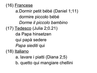 (16) Francese
a.Dormir petit bébé (Daniel 1;11)
dormire piccolo bébé
Dorme il piccolo bambino
(17) Tedesco (Julia 2;0.21)
da Papa hinsetzen
qui papà sedere
Papa siediti qui
(18) Italiano
a. lavare i piatti (Diana 2;5)
b. quetto qui mangiare chellini

 