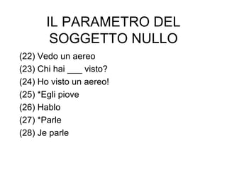 IL PARAMETRO DEL
SOGGETTO NULLO
(22) Vedo un aereo
(23) Chi hai ___ visto?
(24) Ho visto un aereo!
(25) *Egli piove
(26) Hablo
(27) *Parle
(28) Je parle

 