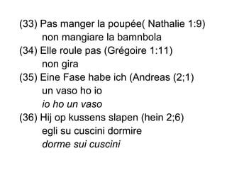 (33) Pas manger la poupée( Nathalie 1:9)
non mangiare la bamnbola
(34) Elle roule pas (Grégoire 1:11)
non gira
(35) Eine Fase habe ich (Andreas (2;1)
un vaso ho io
io ho un vaso
(36) Hij op kussens slapen (hein 2;6)
egli su cuscini dormire
dorme sui cuscini

 