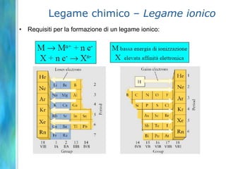 Legame chimico – Legame ionico
• Requisiti per la formazione di un legame ionico:
 