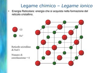 Legame chimico – Legame ionico
• Energia Reticolare: energia che si acquista nella formazione del
  reticolo cristallino.
 