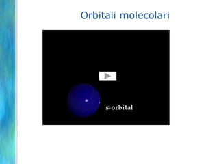 Orbitali molecolari
 