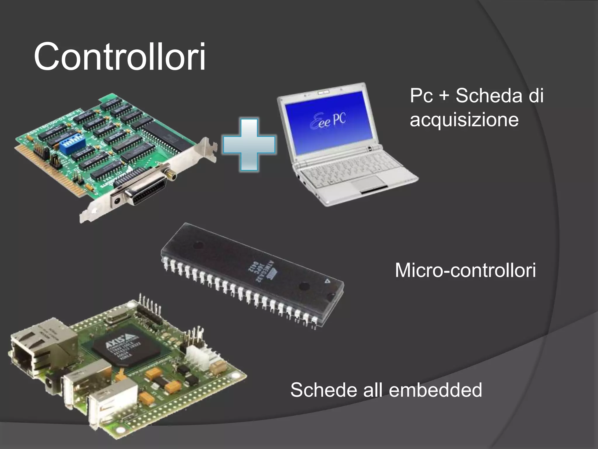 ControlloriPc + Scheda di acquisizioneMicro-controlloriSchede all embedded