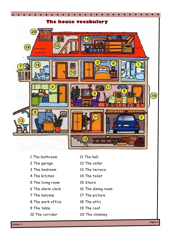 Esl Pictures Of Rooms In A House Esl Pictures Of Rooms In A House