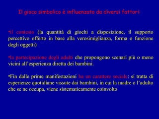 Il gioco simbolico è influenzato da diversi fattori:

•il contesto (la quantità di giochi a disposizione, il supporto
percettivo offerto in base alla verosimiglianza, forma o funzione
degli oggetti)
•la partecipazione degli adulti che propongono scenari più o meno
vicini all’esperienza diretta dei bambini.
•Fin dalle prime manifestazioni ha un carattere sociale: si tratta di
esperienze quotidiane vissute dai bambini, in cui la madre o l’adulto
che se ne occupa, viene sistematicamente coinvolto

 