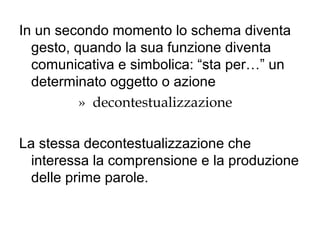 In un secondo momento lo schema diventa
gesto, quando la sua funzione diventa
comunicativa e simbolica: “sta per…” un
determinato oggetto o azione
» decontestualizzazione
La stessa decontestualizzazione che
interessa la comprensione e la produzione
delle prime parole.

 