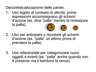 Decontestualizzazione delle parole:
1. Uso legato al contesto di attività: prime
espressioni accompagnano gli schemi
d’azione (es. dice “palla” mentre fa rimbalzare
la palla).
2. Uso per anticipare o ricordare gli schemi
d’azione (es. “palla” un attimo prima di
prendere la palla).
3. Uso referenziale per categorizzare nuovi
oggetti e eventi (es. “palla” anche quando non
è presente ma il bambino la cerca).

 