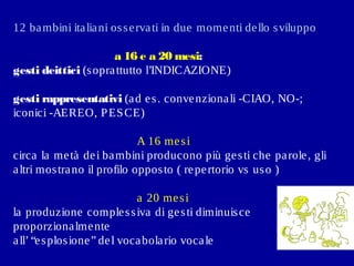 12 ba mbini ita lia ni os s e rva ti in due mome nti de llo s viluppo
a 16 e a 20 mesi:
gesti deittici (s opra ttutto l’INDICAZIONE)
gesti rappresentativi (a d e s . conve nziona li -CIAO, NO-;
iconici -AEREO, P ES CE)
A 16 me s i
circa la me tà de i ba mbini producono più ge s ti che pa role , gli
a ltri mos tra no il profilo oppos to ( re pe rtorio vs us o )
a 20 me s i
la produzione comple s s iva di ge s ti diminuis ce
proporziona lme nte
a ll’ “e s plos ione ” de l voca bola rio voca le

 