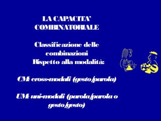 LA CAPACITA’
COMBINATORIALE
 
Classificazione delle
combinazioni
  Rispetto alla modalità:
 
CM cross-m
:
odali (gesto/
parola)
 
UM uni-m
:
odali (parola/
parola o
gesto/
gesto)

 