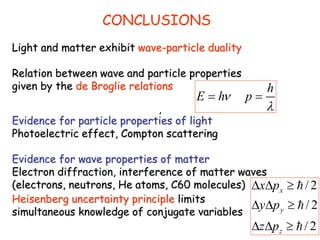 CONCLUSIONS
Light and matter exhibit wave-particle duality
Relation between wave and particle properties
given by the de Broglie relations
Evidence for particle properties of light
Photoelectric effect, Compton scattering
Evidence for wave properties of matter
Electron diffraction, interference of matter waves
(electrons, neutrons, He atoms, C60 molecules)
Heisenberg uncertainty principle limits
simultaneous knowledge of conjugate variables
h
E h p


 
,
/ 2
/ 2
/ 2
x
y
z
x p
y p
z p
  
  
  
 