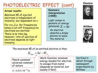 PHOTOELECTRIC EFFECT (cont)
The maximum KE of an emitted electron is then
max
K h W

 
Work function: minimum
energy needed for electron
to escape from metal
(depends on material, but
usually 2-5eV)
Planck constant:
universal constant
of nature
34
6.63 10 Js
h 
 
Einstein
Millikan
Verified in
detail through
subsequent
experiments by
Millikan
Maximum KE of ejected
electrons is independent of
intensity, but dependent on ν
For ν<ν0 (i.e. for frequencies
below a cut-off frequency) no
electrons are emitted
There is no time lag.
However, rate of ejection of
electrons depends on light
intensity.
Actual results:
E h

Einstein’s
interpretation
(1905):
Light comes in
packets of energy
(photons)
An electron
absorbs a single
photon to leave
the material
 