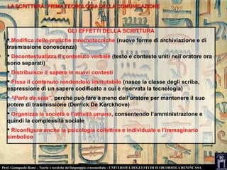 LA SCRITTURA: PRIMA TECNOLOGIA DELLA COMUNICAZIONELA SCRITTURA: PRIMA TECNOLOGIA DELLA COMUNICAZIONE
GLI EFFETTI DELLA SCRITTURA
 Modifica delle pratiche mnemotecniche (nuove forme di archiviazione e di
trasmissione conoscenza)
 Decontestualizza il contenuto verbale (testo e contesto uniti nell’oratore ora
sono separati)
 Distribuisce il sapere in nuovi contesti
 Fissa il contenuto rendendolo immutabile (nasce la classe degli scriba,
espressione di un sapere codificato a cui è riservata la tecnologia)
 “Parla da sola”, perché può fare a meno dell’oratore per mantenere il suo
potere di trasmissione (Derrick De Kerckhove)
 Organizza la società e l’attività umana, consentendo l’amministrazione e
quindi la complessità sociale
 Riconfigura anche la psicologia collettiva e individuale e l’immaginario
simbolico
Prof. Giampaolo Rossi – Teorie e tecniche del linguaggio crossmediale - UNIVERSITÀ DEGLI STUDI SUOR ORSOLA BENINCASA
 