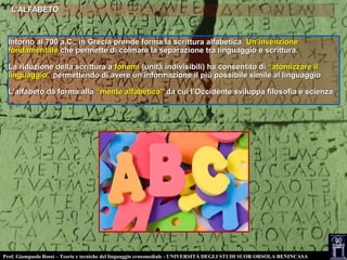 L’ALFABETOL’ALFABETO
Prof. Giampaolo Rossi – Teorie e tecniche del linguaggio crossmediale - UNIVERSITÀ DEGLI STUDI SUOR ORSOLA BENINCASA
Intorno al 700 a.C., in Grecia prende forma la scrittura alfabetica.Intorno al 700 a.C., in Grecia prende forma la scrittura alfabetica. Un’invenzioneUn’invenzione
fondamentalefondamentale che permette di colmare la separazione tra linguaggio e scrittura.che permette di colmare la separazione tra linguaggio e scrittura.
La riduzione della scrittura aLa riduzione della scrittura a fonemifonemi (unità indivisibili) ha consentito di(unità indivisibili) ha consentito di “atomizzare il“atomizzare il
linguaggio”linguaggio” permettendo di avere un’informazione il più possibile simile al linguaggiopermettendo di avere un’informazione il più possibile simile al linguaggio
L’alfabeto dà forma allaL’alfabeto dà forma alla “mente alfabetica”“mente alfabetica” da cui l’Occidente sviluppa filosofia e scienzada cui l’Occidente sviluppa filosofia e scienza
 