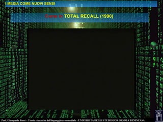 Prof. Giampaolo Rossi – Teorie e tecniche del linguaggio crossmediale - UNIVERSITÀ DEGLI STUDI SUOR ORSOLA BENINCASA
I MEDIA COME NUOVI SENSII MEDIA COME NUOVI SENSI
Come in TOTAL RECALL (1990)
 