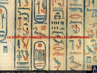 LA SCRITTURA: PRIMA TECNOLOGIA DELLA COMUNICAZIONELA SCRITTURA: PRIMA TECNOLOGIA DELLA COMUNICAZIONE
Prof. Giampaolo Rossi – Teorie e tecniche del linguaggio crossmediale - UNIVERSITÀ DEGLI STUDI SUOR ORSOLA BENINCASA
 