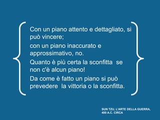 Con un piano attento e dettagliato, si
può vincere;
con un piano inaccurato e
approssimativo, no.
Quanto è più certa la sconfitta se
non c'è alcun piano!
Da come è fatto un piano si può
prevedere la vittoria o la sconfitta.

SUN TZU, L’ARTE DELLA GUERRA,
400 A.C. CIRCA

 