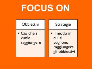 FOCUS ON
Obbiettivi

Strategie

• Ciò che si
vuole
raggiungere

• Il modo in
cui si
vogliono
raggiungere
gli obbiettivi

 