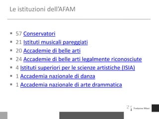 La formazione terziaria in italia19