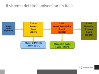 Art. 33 della CostituzioneL’arte e la scienza sono libere e libero ne è l’insegnamentoLe istituzioni di alta cultura, università ed accademie, hanno il diritto di darsi ordinamenti autonomi nei limiti stabiliti dalle leggi dello Stato