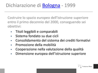 DichiarazionediBologna - 1999Costruire lo spazioeuropeodell’istruzionesuperioreentroil primo decennio del 2000, conseguendoseiobiettivi:Titolileggibili e comparabili