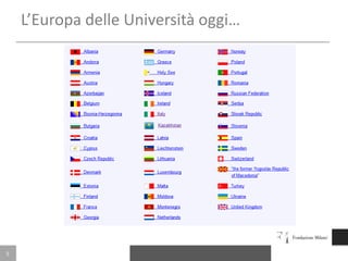 Sistemafondatosu due cicli