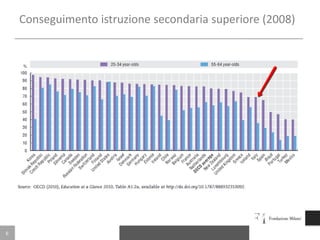 Consolidamentodel sistemadeicreditiformativi