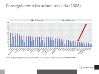 Promozionedella mobilità