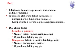Dati


• I dati sono la materia prima del trattamento
  dell’informazione
• Si possono elaborare dati di ogni genere
   – numeri, parole, funzioni, grafici, etc.
   – L’importante è trovare la giusta rappresentazione

• Due classi di dati
  – Semplici o primitivi
    • Numeri interi, numeri reali, caratteri
    • Dipendono dal linguaggio
  – Complessi, definiti a partire dai dati primitivi
    • Numeri immaginari, matrici
    • Dipendono dal linguaggio
 