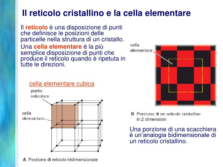Lezione 3a 2012 Lezione 3a 2012