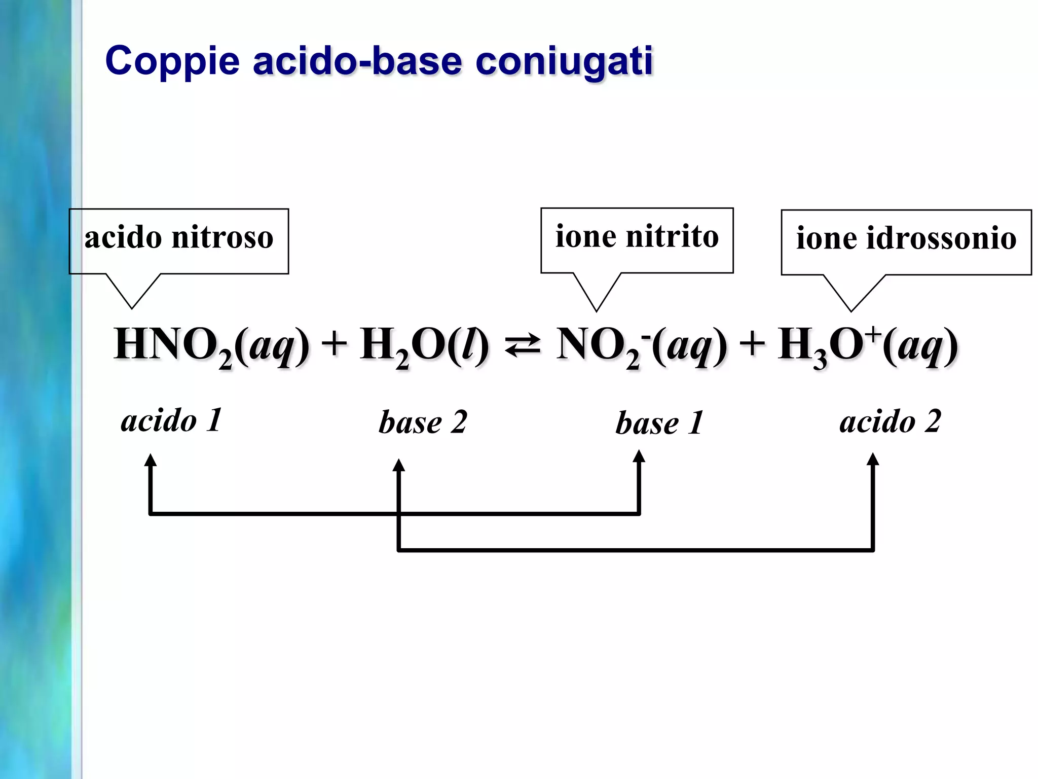 Coppie acido-base coniugati



acido nitroso            ione nitrito   ione idrossonio


 HNO2(aq) + H2O(l) ⇄ NO2-(aq) + H3O+(aq)
  acido 1       base 2       base 1       acido 2
 