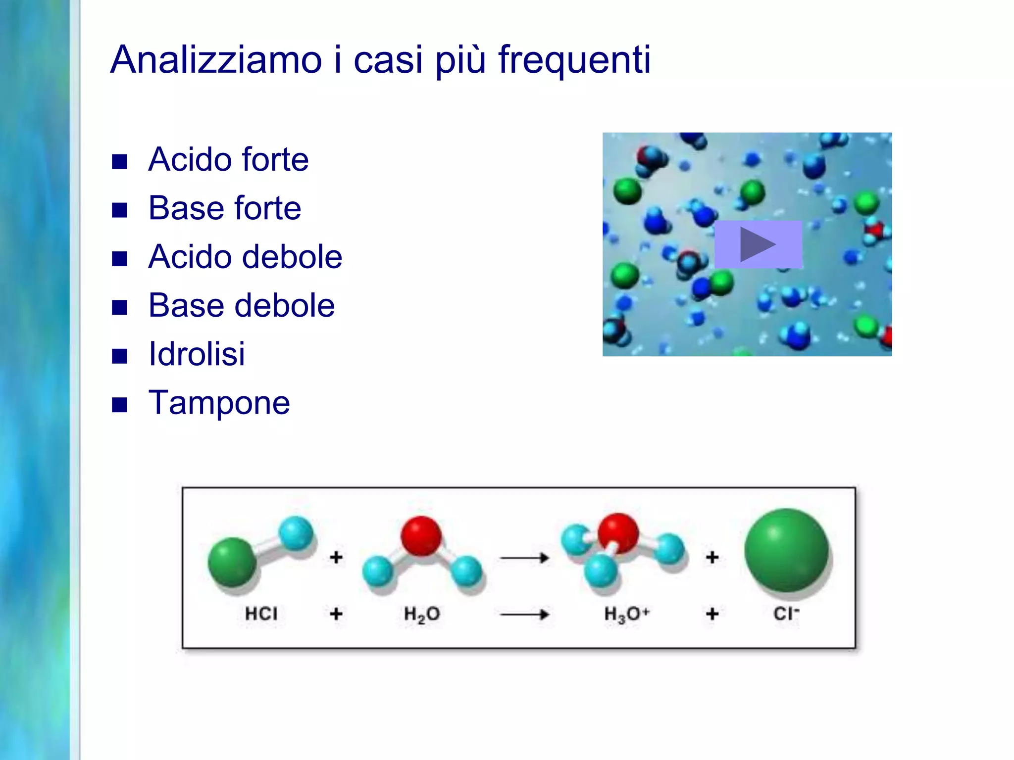 Analizziamo i casi più frequenti

   Acido forte
   Base forte
   Acido debole
   Base debole
   Idrolisi
   Tampone
 