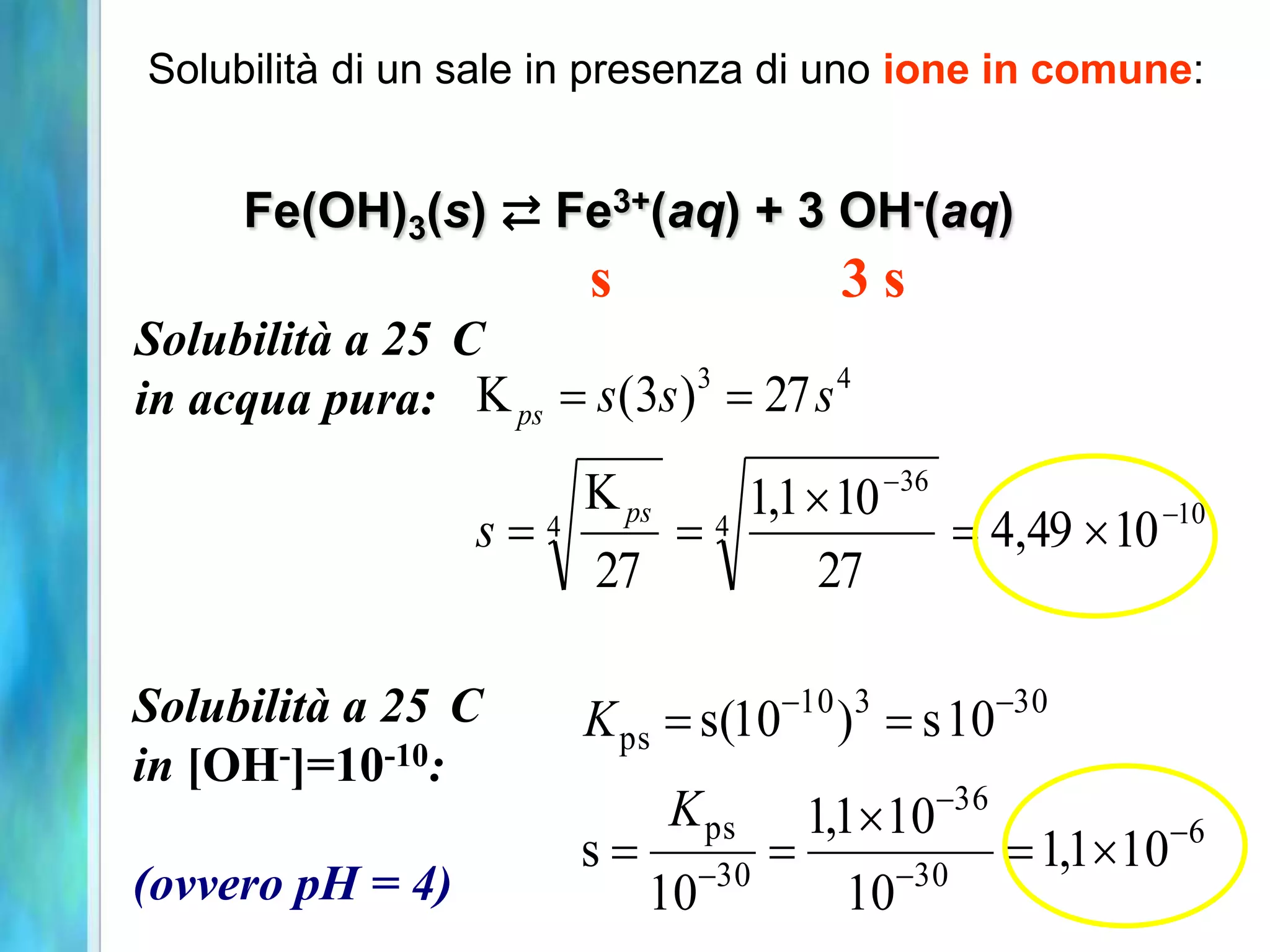 Solubilità di un sale in presenza di uno ione in comune:


     Fe(OH)3(s) ⇄ Fe3+(aq) + 3 OH-(aq)
                        s                 3s
Solubilità a 25 C
in acqua pura: K ps  s (3s )  27 s
                             3       4


                        K ps  1,1  10 -36
                  s4      4               4,49  10 -10
                        27         27

Solubilità a 25 C       K ps  s(10-10 )3  s 10-30
in [OH-]=10-10:
                                               -36
                               K ps     1,110
                        s                           1,110-6
(ovvero pH = 4)              10-30         10-30
 