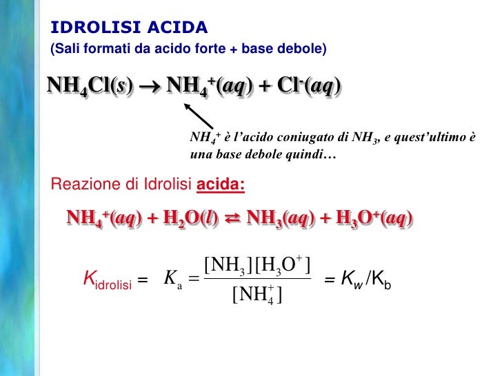 Nh3 Base Forte O Debole