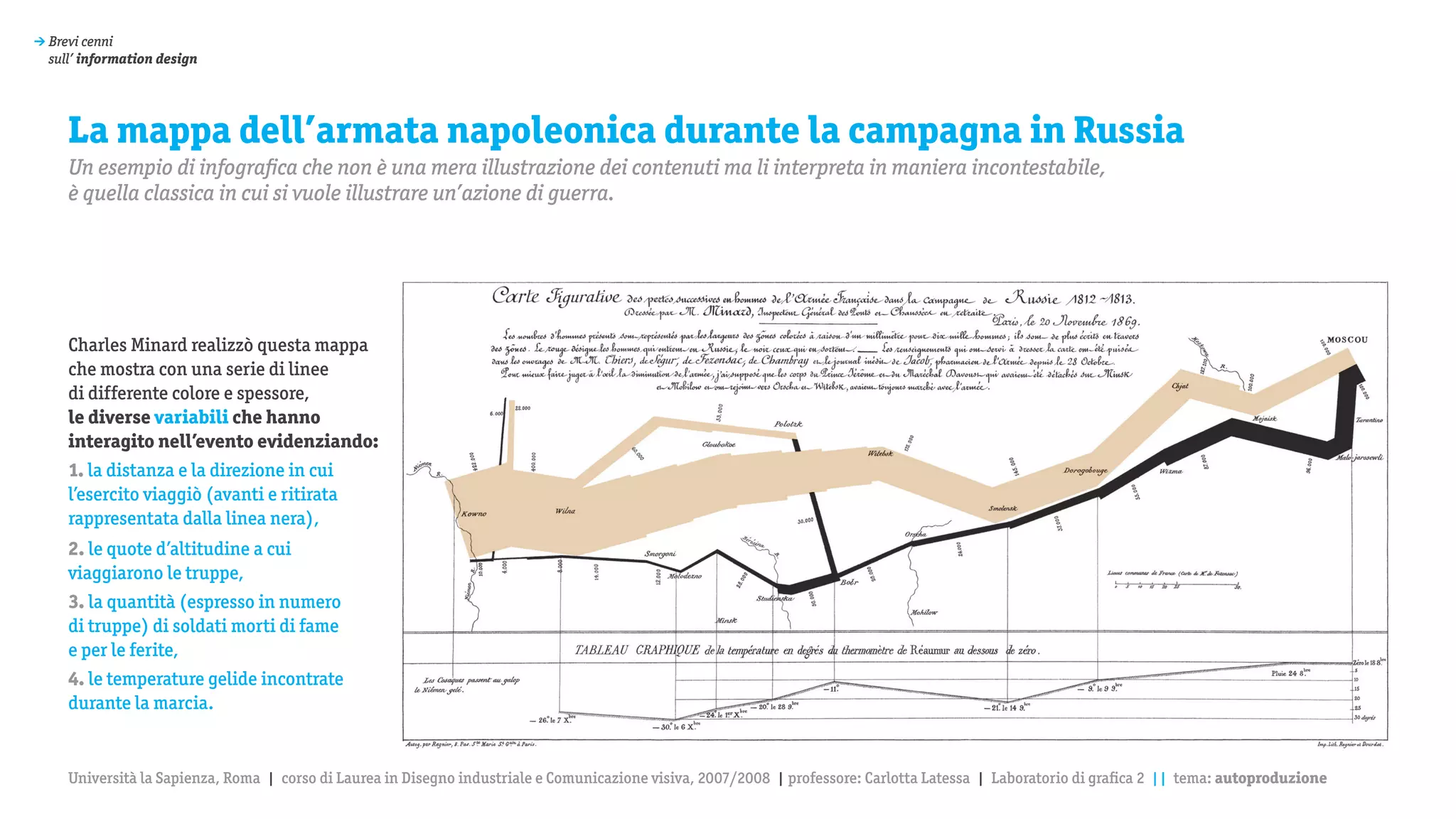 > Brevi cenni
  sull’ information design




     La mappa dell’armata napoleonica durante la campagna in Russia
     Un esempio di infografica che non è una mera illustrazione dei contenuti ma li interpreta in maniera incontestabile,
     è quella classica in cui si vuole illustrare un’azione di guerra.




     Charles Minard realizzò questa mappa
     che mostra con una serie di linee
     di differente colore e spessore,
     le diverse variabili che hanno
     interagito nell’evento evidenziando:
     1. la distanza e la direzione in cui
     l’esercito viaggiò (avanti e ritirata
     rappresentata dalla linea nera),
     2. le quote d’altitudine a cui
     viaggiarono le truppe,
     3. la quantità (espresso in numero
     di truppe) di soldati morti di fame
     e per le ferite,
     4. le temperature gelide incontrate
     durante la marcia.


     Università la Sapienza, Roma | corso di Laurea in Disegno industriale e Comunicazione visiva, 2007/2008 | professore: Carlotta Latessa | Laboratorio di grafica 2 || tema: autoproduzione
 