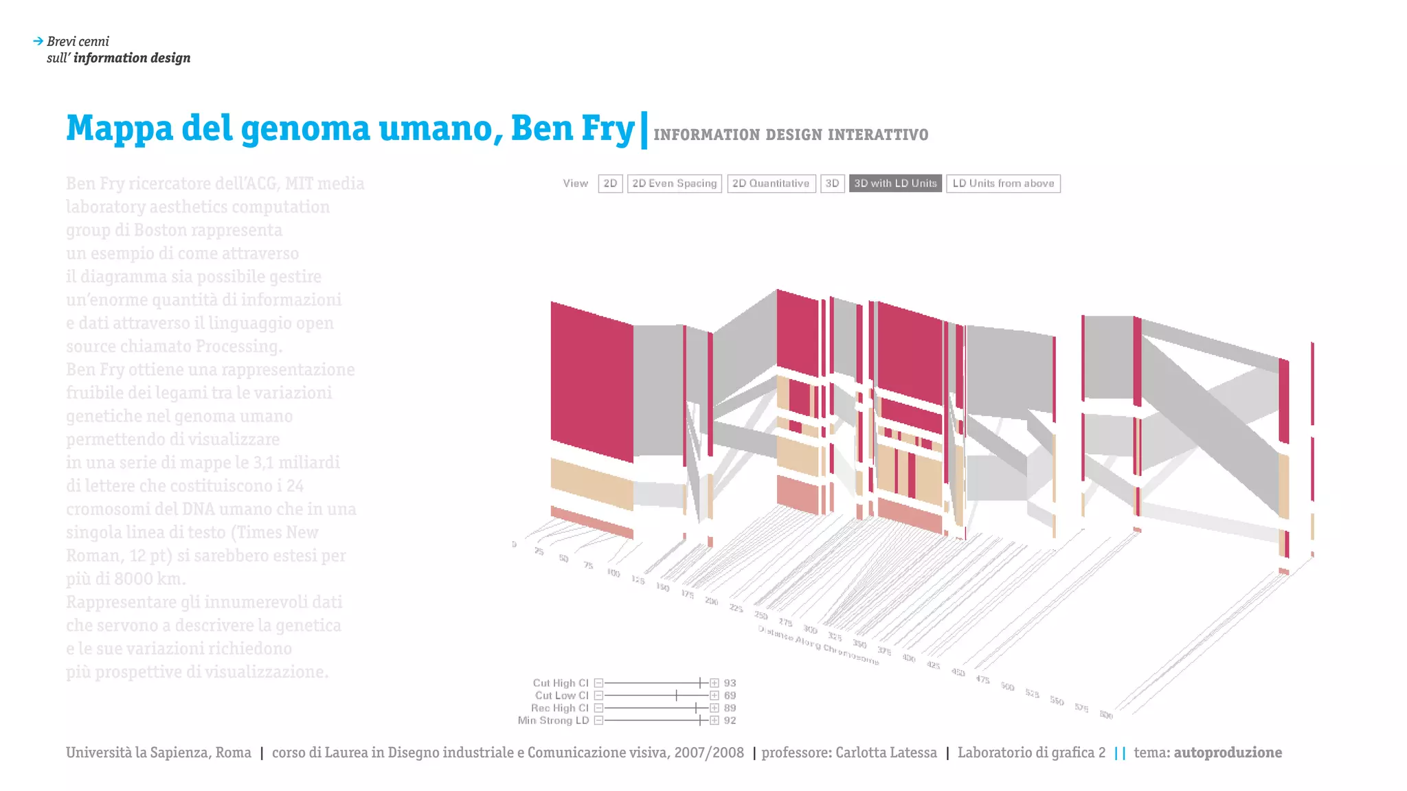 > Brevi cenni
  sull’ information design




     Mappa del genoma umano, Ben Fry|information design interattivo
     Ben Fry ricercatore dell’ACG, MIT media
     laboratory aesthetics computation
     group di Boston rappresenta
     un esempio di come attraverso
     il diagramma sia possibile gestire
     un’enorme quantità di informazioni
     e dati attraverso il linguaggio open
     source chiamato Processing.
     Ben Fry ottiene una rappresentazione
     fruibile dei legami tra le variazioni
     genetiche nel genoma umano
     permettendo di visualizzare
     in una serie di mappe le 3,1 miliardi
     di lettere che costituiscono i 24
     cromosomi del DNA umano che in una
     singola linea di testo (Times New
     Roman, 12 pt) si sarebbero estesi per
     più di 8000 km.
     Rappresentare gli innumerevoli dati
     che servono a descrivere la genetica
     e le sue variazioni richiedono
     più prospettive di visualizzazione.



     Università la Sapienza, Roma | corso di Laurea in Disegno industriale e Comunicazione visiva, 2007/2008 | professore: Carlotta Latessa | Laboratorio di grafica 2 || tema: autoproduzione
 