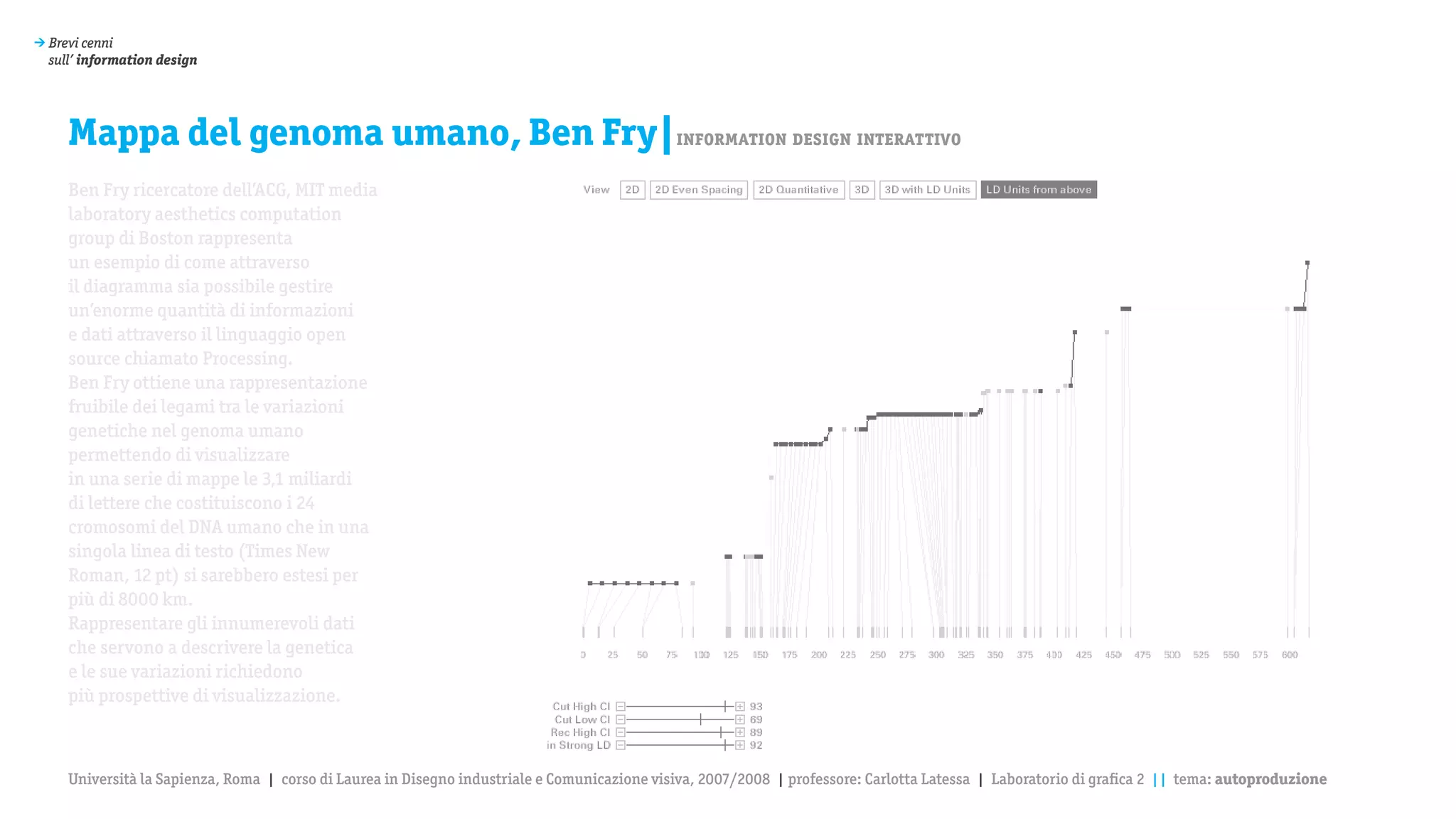 > Brevi cenni
  sull’ information design




     Mappa del genoma umano, Ben Fry|information design interattivo
     Ben Fry ricercatore dell’ACG, MIT media
     laboratory aesthetics computation
     group di Boston rappresenta
     un esempio di come attraverso
     il diagramma sia possibile gestire
     un’enorme quantità di informazioni
     e dati attraverso il linguaggio open
     source chiamato Processing.
     Ben Fry ottiene una rappresentazione
     fruibile dei legami tra le variazioni
     genetiche nel genoma umano
     permettendo di visualizzare
     in una serie di mappe le 3,1 miliardi
     di lettere che costituiscono i 24
     cromosomi del DNA umano che in una
     singola linea di testo (Times New
     Roman, 12 pt) si sarebbero estesi per
     più di 8000 km.
     Rappresentare gli innumerevoli dati
     che servono a descrivere la genetica
     e le sue variazioni richiedono
     più prospettive di visualizzazione.



     Università la Sapienza, Roma | corso di Laurea in Disegno industriale e Comunicazione visiva, 2007/2008 | professore: Carlotta Latessa | Laboratorio di grafica 2 || tema: autoproduzione
 