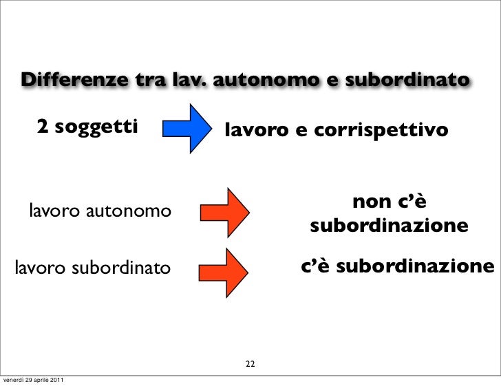 Lezione 3 il contratto di lavoro
