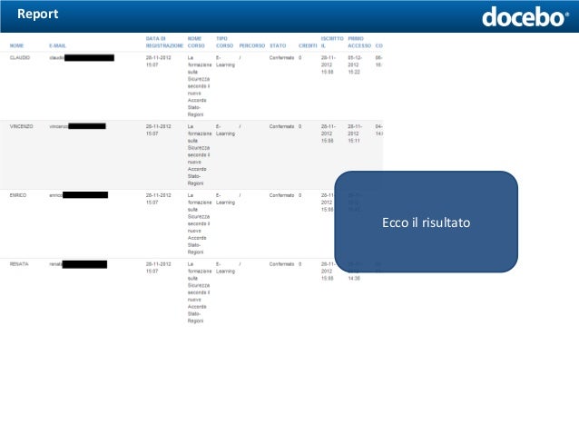 Come creare Report di un corso con la piattaforma ELearning Docebo