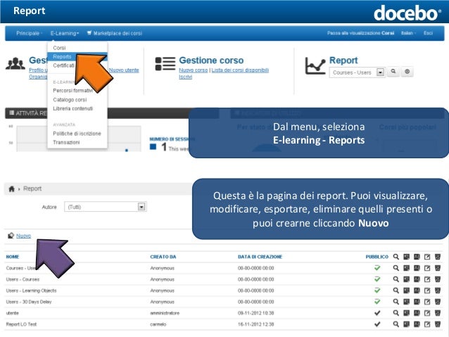 Come creare Report di un corso con la piattaforma ELearning Docebo
