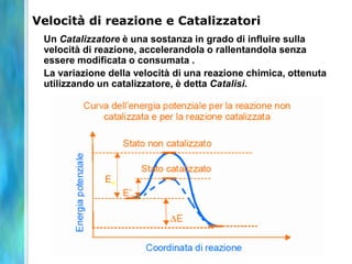 Velocità di reazione e Catalizzatori
Un Catalizzatore è una sostanza in grado di influire sulla
velocità di reazione, accelerandola o rallentandola senza
essere modificata o consumata .
La variazione della velocità di una reazione chimica, ottenuta
utilizzando un catalizzatore, è detta Catalisi.
 