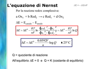 L’equazione di Nernst
C25alog
0592.00
Q
n
V
EE
Q
nF
RT
E
dOx
Oxd
nF
RT
EE ba
dc
ln
Re
Re
ln 0
21
210
Per la reazione redox complessiva:
a Ox1 + b Red2 → c Red1 + d Ox2
E = Ecatodo – Eanodo
Q = quoziente di reazione
All’equilibrio E = 0 e Q = K (costante di equilibrio)
E = - G/nF
 