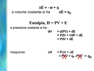 Entalpia, H = PV + E
a pressione costante si ha :
dH = d(PV) + dE
= PdV + VdP + dE
= PdV + dE
E = - w + q
a volume costante si ha E = qV
= qP
integrando H = P V + E
= P V + qP -P V
 