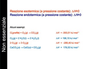 Reazione esotermica (a pressione costante): H<0
Reazione endotermica (a pressione costante): H>0
Alcuni esempi:
C(grafite) + O2(g) CO2(g) H = -393,51 kJ mol-1
O2(g) + 2 H2O(l) 2 H2O2(l) H = 196,10 kJ mol-1
2 O3(g) 3 O2(g) H = -285,40 kJ mol-1
CaCO3(s) CaO(s) + CO2(g) H = 178,53 kJ mol-1
Nonessenziale
 