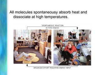 All molecules spontaneousy absorb heat and
dissociate at high temperatures.
 