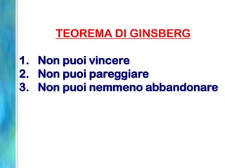 TEOREMA DI GINSBERG
1. Non puoi vincere
2. Non puoi pareggiare
3. Non puoi nemmeno abbandonare
 