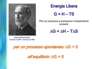 Josiah Willard Gibbs
Newhaven 1839 - Newhaven 1903
Energia Libera
G = H – TS
Per un processo a pressione e temperatura
costanti:
G = H – T S
per un processo spontaneo: G < 0
all’equilibrio: G = 0
 