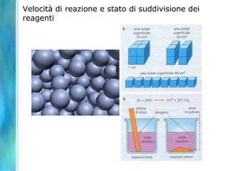 Velocità di reazione e stato di suddivisione dei
reagenti
 