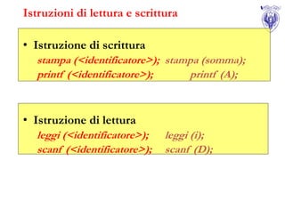 Istruzioni di lettura e scrittura

• Istruzione di scrittura
  stampa (<identificatore>); stampa (somma);
  printf (<identificatore>);     printf (A);



• Istruzione di lettura
  leggi (<identificatore>);   leggi (i);
  scanf (<identificatore>);   scanf (D);
 